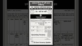 Chhattisgarh Environment Protection Board Recruitment For 26 Posts 2025 ...