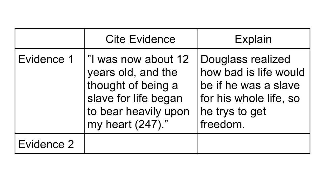 Bad kids at school (pov)