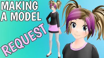 [MMD] Making a model - Requested OC