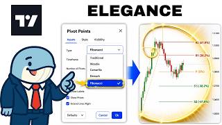 How to Use Pivot Points in TradingView (CLEAN)