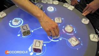 MusikMesse 2011 - Reactable