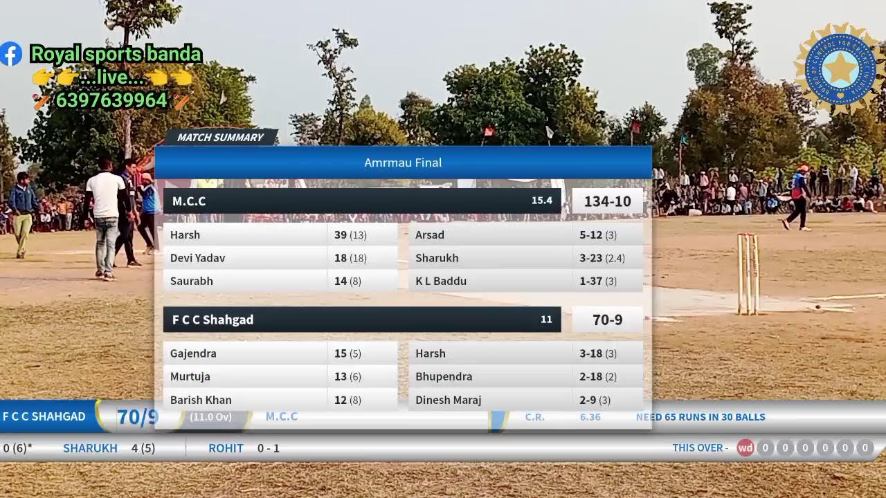 #amarmau #final #shahgarh

please Like share