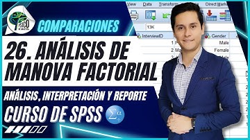 MANOVA FACTORIAL (2 o más variables independientes) en SPSS | Explicación, interpretación y reporte
