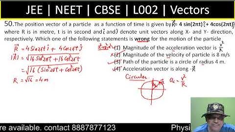 The position vector of a particle R as a function of time is given by  R= 4 sin(2πt)i +  4cos(2πt) j