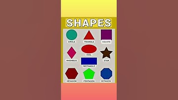 Shapes|Mathematical shapes | Identifcation of shapes |Fun with shapes | Learning different shapes