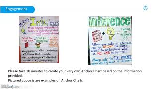 Anchor Charts to teach Inferences