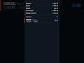$32  Profit in forex trading/ trading shorts/ YouTube shorts/ shorts # shorts