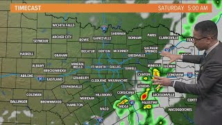 DFW weather: Here's when we could see rain next