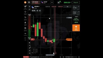 Choose Best Trading Robot V-23 Pro #shorts