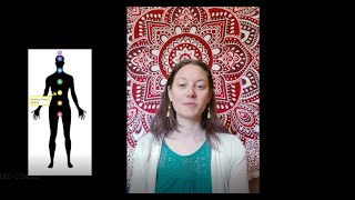 Tambours et Voix: Chakras Plexus solaire et Coeur
