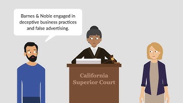 Nguyen v. Barnes & Noble, Inc. Case Brief Summary | Law Case Explained