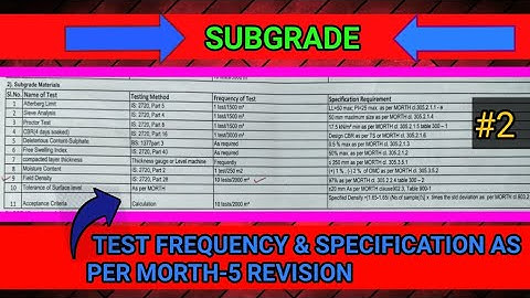 SUBGRADE-Testing Frequency & Specification as per MORTH-5 #SUBGRADETEST #HIGHWAYTEST #TESTFREQUENCY