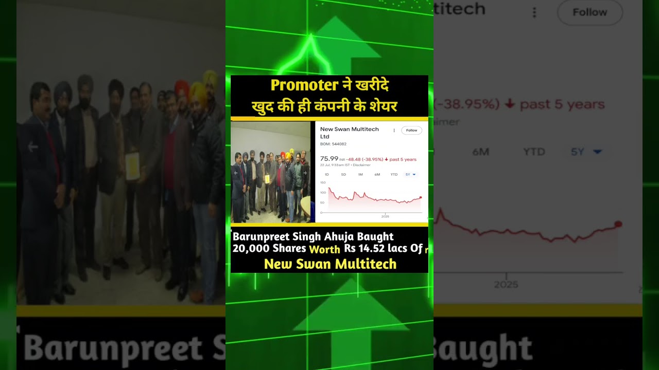 New Swan Multitech | Promoter | InsiderTrades |