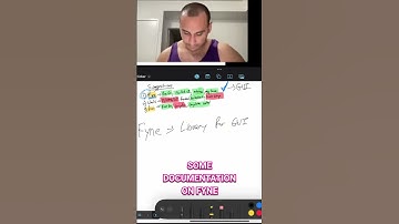 Build Amazing GUIs with Go: Fyne Framework Tutorial! #shorts