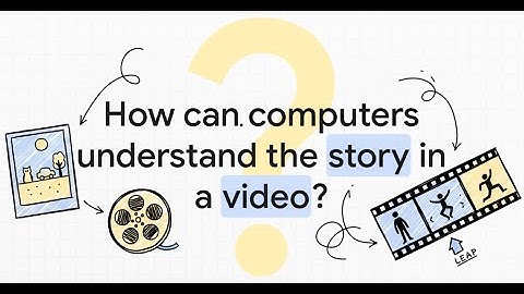 🎥 Large-Scale Video Classification with CNNs — Research Paper Explained in SUPER Simple Words! 🤖🔥