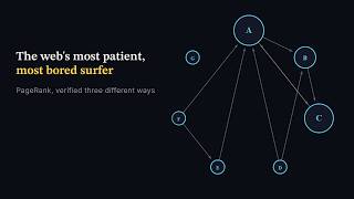 The Web's Most Patient, Most Bored Surfer