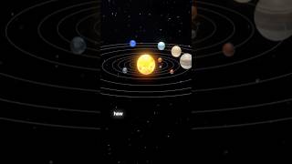 Curious About a Day on Each Planet?#spacefacts #planets #astronomy #solarSystem #thetrendspot #nasa