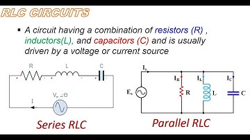 SERIES RLC - IMPEDANCE  Z