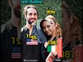 popular wrestler &amp; their wives /Girlfriends (Birth year &amp; nationality revealed🤼 ♥️ | Wrestling