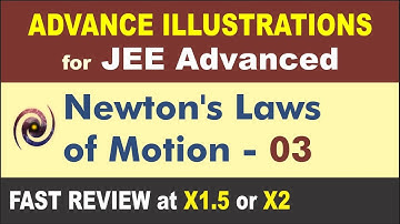 Adv Illustration - Motion Under Force Changing its Direction | Newton