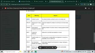 Formula Tab and Page Layout Tab Explanation in Excel || Nepali Tutorial || 2082/01/09