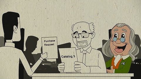 Purchasing Software from ExpenseWatch