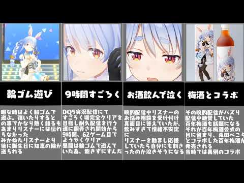 【ホロライブ】兎田ぺこらの伝説エピソードまとめ【Vtuber】