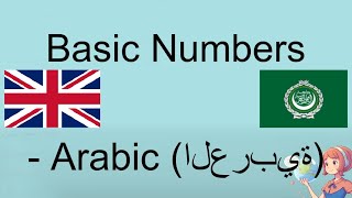 Master Basic Arabic Numbers with Ease! | Learn Arabic Vocabulary