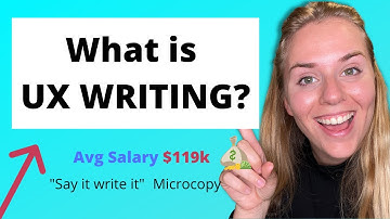 UX Writing Explained | How to write microcopy