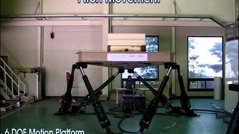 6 DOF Motion platform for 3.5 Ton payload
