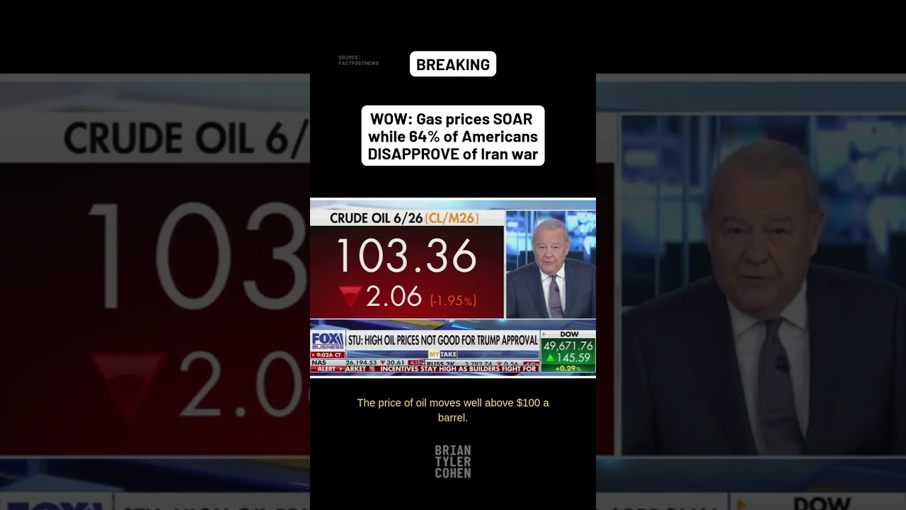 WOW: Gas prices SOAR while 64% of Americans DISAPPROVE of Iran war
