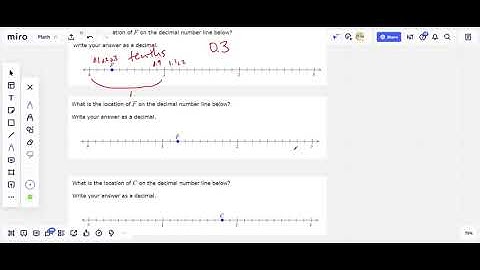 Reading decimal position on a number line   Tenths