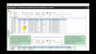 TUTORIAL 9 Using Action Queries and Advanced Table Relationships