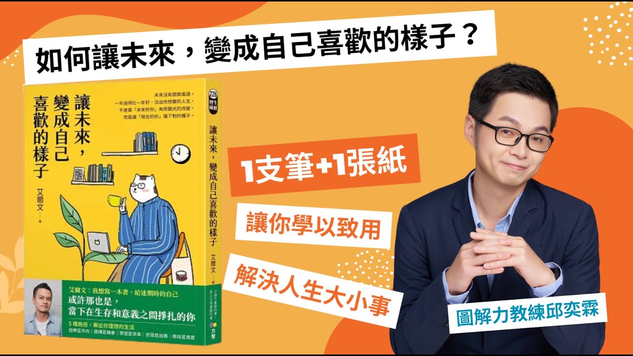 EP075、如何讓未來，變成自己喜歡的樣子？