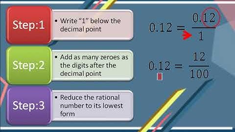 Class 7 Math Session 1, Chapter 3, Decimals