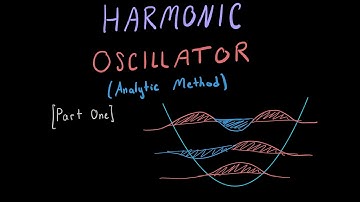 Solving the Harmonic Oscillator Analytically (Part I) (QM-2)