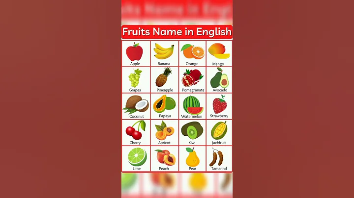 learn fruits name with pictures #colors #fruits #vocabulary