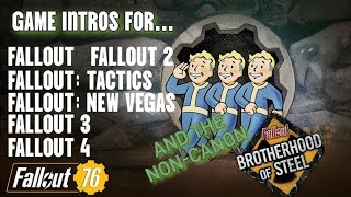 All Fallout Game Intros