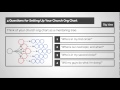 4 Questions for Setting Up Your Church Org Chart