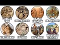 The Most Mysterious Ancient Civilizations Explained