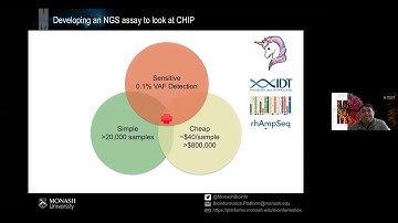 MPCCC Tech Talk: Dr Nick Wong
