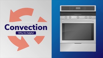 Convection Ovens Explained