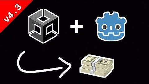 How to enable Unity Ads in Godot v4.3 | How to integrate Unity Ads in Godot in Hindi