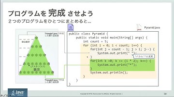 はじめての Java (2)