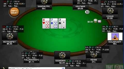 TightPoker.com - Cash Game Strategy Video - Video 1 @ 2nl - Part 1 of 2