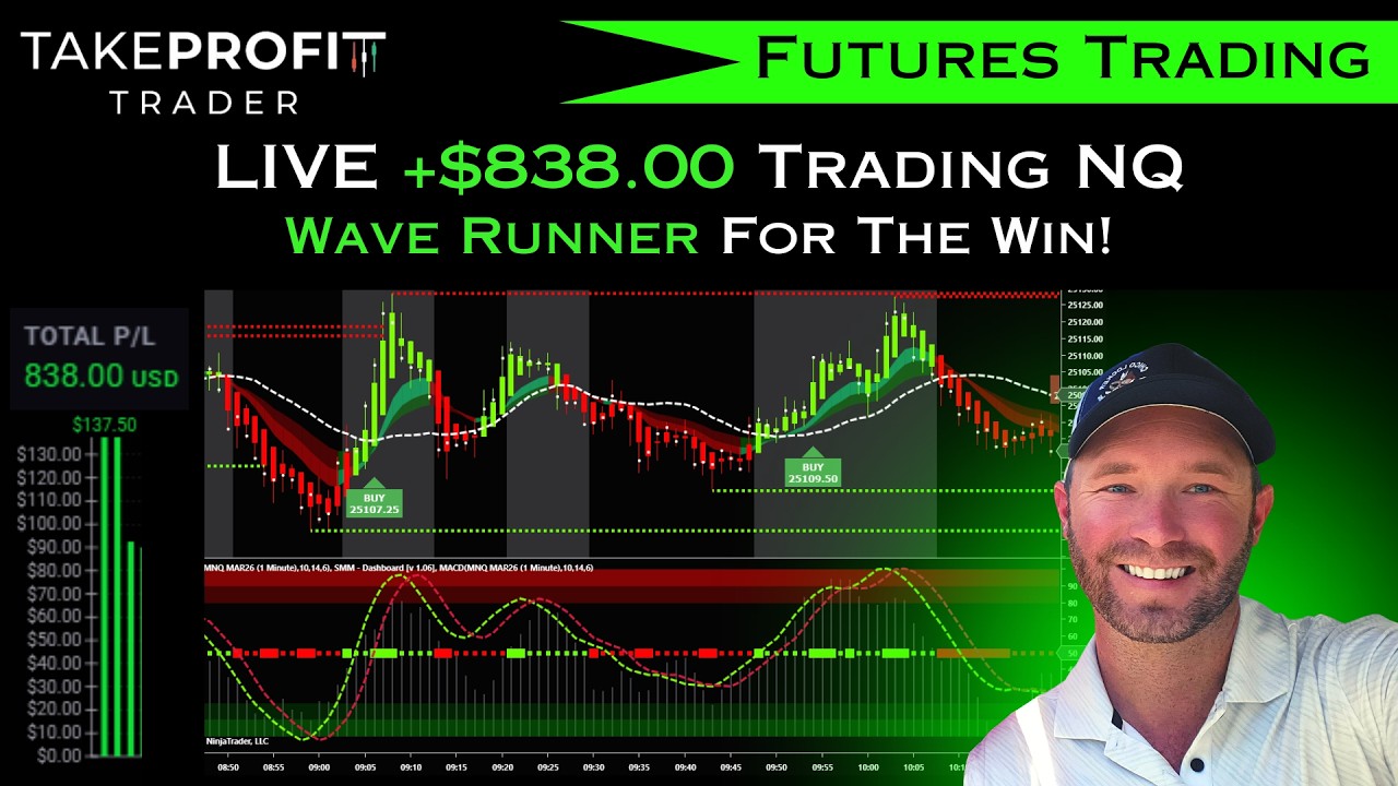 Реальная сделка с прибылью +800 долларов с использованием стратегии «Waver Runner»