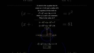 SAT Hard Problem 9: Equation of a circle (2 Methods)