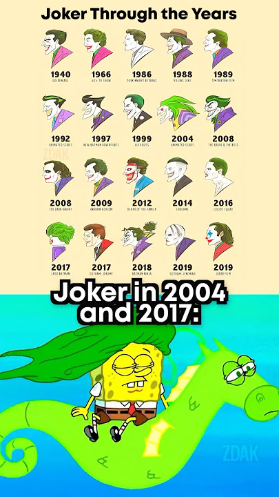 Evolution of the Joker 😳