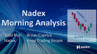 Nadex Morning Analysis - Aug 9