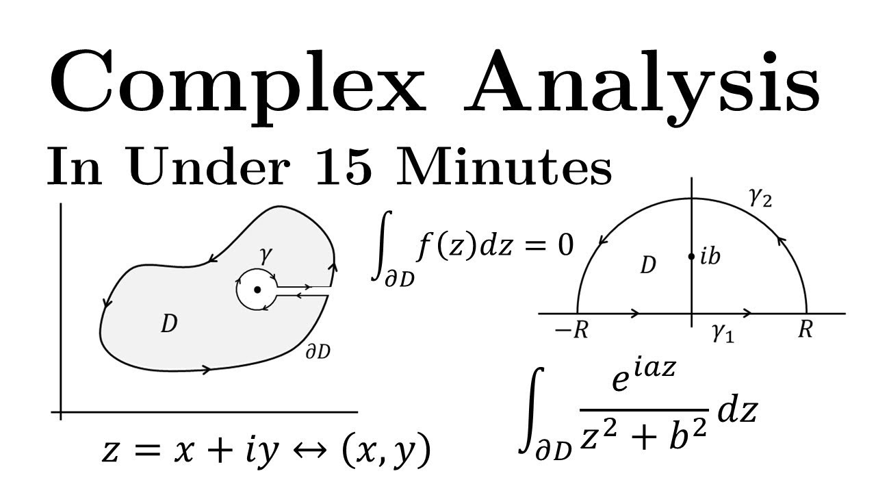 Complex Analysis In Under 15 Minutes
